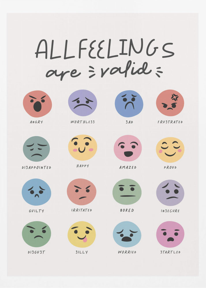 A framed poster titled 'ALL FEELINGS are valid' in a handwritten font. Below the title is a grid of 16 colorful circular emojis, each depicting a different emotion such as angry, happy, sad, and proud, with the name of the feeling written below each emoji. Wall Art