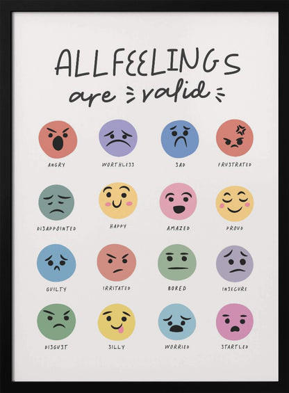 A framed poster titled 'ALL FEELINGS are valid' in a handwritten font. Below the title is a grid of 16 colorful circular emojis, each depicting a different emotion such as angry, happy, sad, and proud, with the name of the feeling written below each emoji. Wall Art