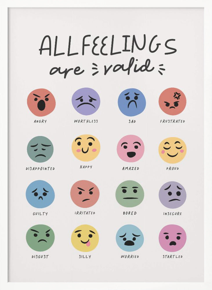 A framed poster titled 'ALL FEELINGS are valid' in a handwritten font. Below the title is a grid of 16 colorful circular emojis, each depicting a different emotion such as angry, happy, sad, and proud, with the name of the feeling written below each emoji. Wall Art
