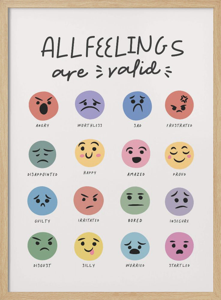 A framed poster titled 'ALL FEELINGS are valid' in a handwritten font. Below the title is a grid of 16 colorful circular emojis, each depicting a different emotion such as angry, happy, sad, and proud, with the name of the feeling written below each emoji. Wall Art