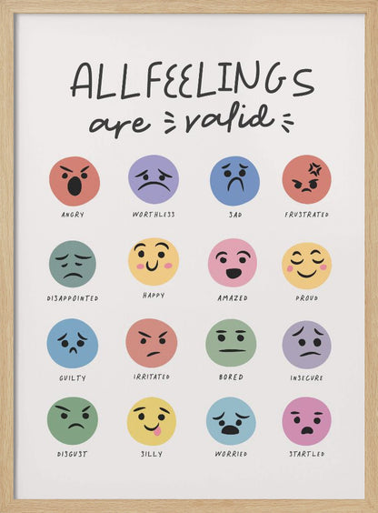 A framed poster titled 'ALL FEELINGS are valid' in a handwritten font. Below the title is a grid of 16 colorful circular emojis, each depicting a different emotion such as angry, happy, sad, and proud, with the name of the feeling written below each emoji. Wall Art