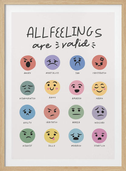 A framed poster titled 'ALL FEELINGS are valid' in a handwritten font. Below the title is a grid of 16 colorful circular emojis, each depicting a different emotion such as angry, happy, sad, and proud, with the name of the feeling written below each emoji. Wall Art