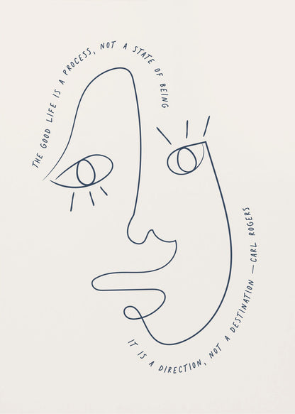 A minimalist art print in a black frame featuring a single dark blue continuous line drawing of an abstract face on a cream background. A quote by Carl Rogers is written along the curves of the face: "The good life is a process, not a state of being. It is a direction, not a destination." Poster