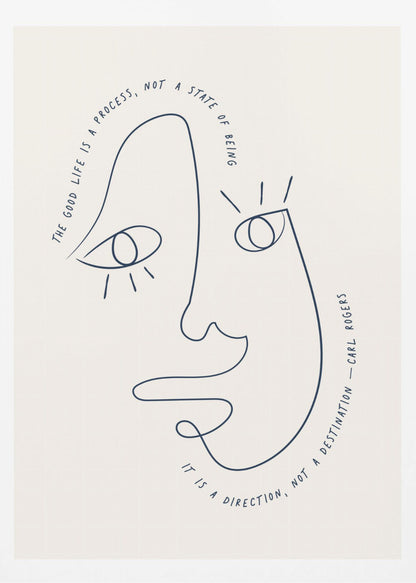 A minimalist art print in a black frame featuring a single dark blue continuous line drawing of an abstract face on a cream background. A quote by Carl Rogers is written along the curves of the face: "The good life is a process, not a state of being. It is a direction, not a destination." Poster