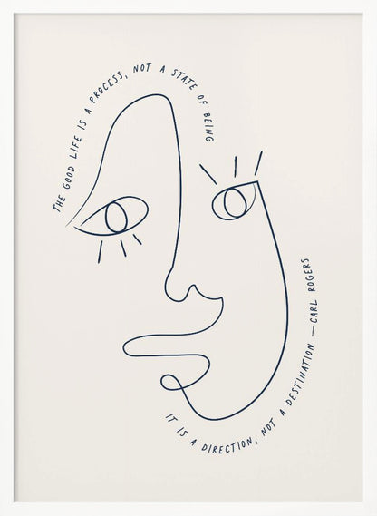 A minimalist art print in a black frame featuring a single dark blue continuous line drawing of an abstract face on a cream background. A quote by Carl Rogers is written along the curves of the face: "The good life is a process, not a state of being. It is a direction, not a destination." Poster