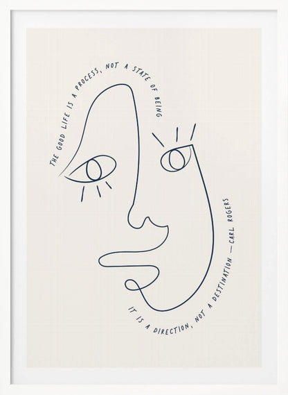 A minimalist art print in a black frame featuring a single dark blue continuous line drawing of an abstract face on a cream background. A quote by Carl Rogers is written along the curves of the face: "The good life is a process, not a state of being. It is a direction, not a destination." Poster