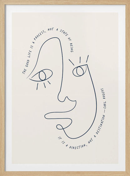 A minimalist art print in a black frame featuring a single dark blue continuous line drawing of an abstract face on a cream background. A quote by Carl Rogers is written along the curves of the face: "The good life is a process, not a state of being. It is a direction, not a destination." Poster