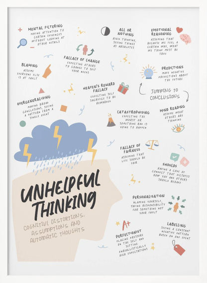 An educational infographic poster titled 'Unhelpful Thinking' detailing cognitive distortions. The central graphic is a beige silhouette of a head with a blue storm cloud and lightning bolts above it. Various types of unhelpful thinking are listed with brief explanations and icons, including Mental Filtering, Blaming, All or Nothing, Jumping to Conclusions, Catastrophising, and Personalisation. Wall Art