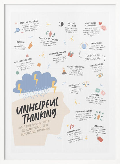 An educational infographic poster titled 'Unhelpful Thinking' detailing cognitive distortions. The central graphic is a beige silhouette of a head with a blue storm cloud and lightning bolts above it. Various types of unhelpful thinking are listed with brief explanations and icons, including Mental Filtering, Blaming, All or Nothing, Jumping to Conclusions, Catastrophising, and Personalisation. Wall Art