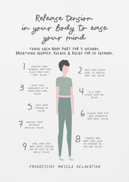 A framed informational poster on a white background detailing the steps for progressive muscle relaxation. Titled 'Release tension in your body to ease your mind,' it features a central illustration of a person in green clothing. Nine numbered steps with instructions for tensing and relaxing different muscle groups, from eyebrows to toes, surround the figure. Decor