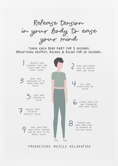 A framed informational poster on a white background detailing the steps for progressive muscle relaxation. Titled 'Release tension in your body to ease your mind,' it features a central illustration of a person in green clothing. Nine numbered steps with instructions for tensing and relaxing different muscle groups, from eyebrows to toes, surround the figure. Decor