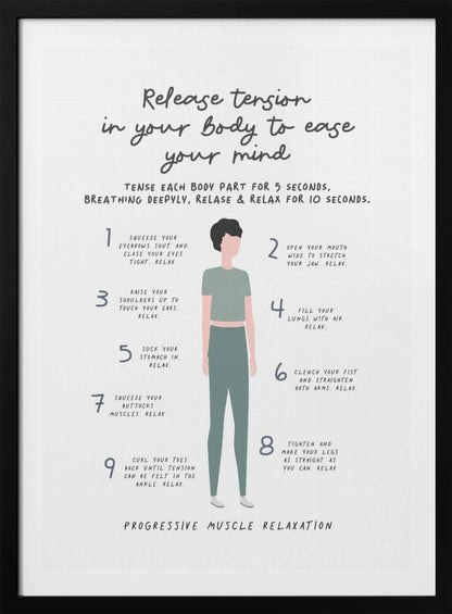 A framed informational poster on a white background detailing the steps for progressive muscle relaxation. Titled 'Release tension in your body to ease your mind,' it features a central illustration of a person in green clothing. Nine numbered steps with instructions for tensing and relaxing different muscle groups, from eyebrows to toes, surround the figure. Decor
