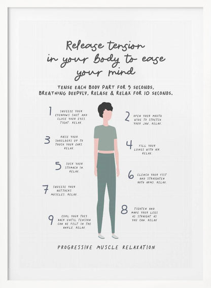 A framed informational poster on a white background detailing the steps for progressive muscle relaxation. Titled 'Release tension in your body to ease your mind,' it features a central illustration of a person in green clothing. Nine numbered steps with instructions for tensing and relaxing different muscle groups, from eyebrows to toes, surround the figure. Decor