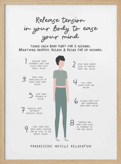 A framed informational poster on a white background detailing the steps for progressive muscle relaxation. Titled 'Release tension in your body to ease your mind,' it features a central illustration of a person in green clothing. Nine numbered steps with instructions for tensing and relaxing different muscle groups, from eyebrows to toes, surround the figure. Decor