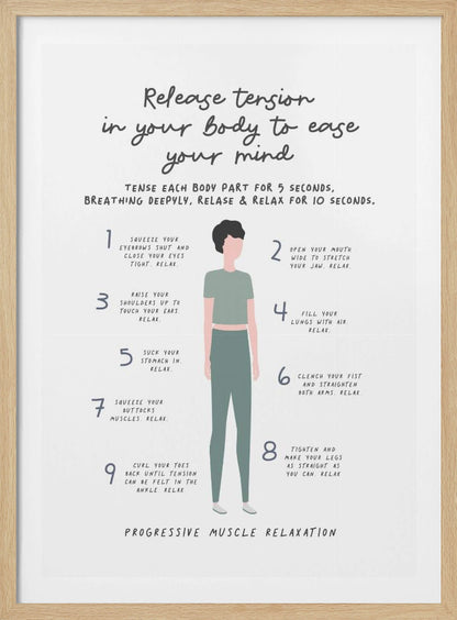 A framed informational poster on a white background detailing the steps for progressive muscle relaxation. Titled 'Release tension in your body to ease your mind,' it features a central illustration of a person in green clothing. Nine numbered steps with instructions for tensing and relaxing different muscle groups, from eyebrows to toes, surround the figure. Decor