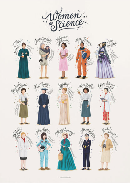 An illustrated poster titled 'Women of Science' featuring 15 influential female scientists throughout history. Each woman is depicted in full-length, with her name written in cursive above her, set against a light background and framed in black. Artwork