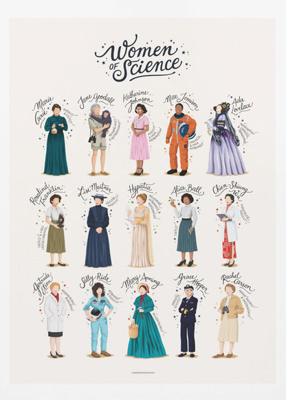 An illustrated poster titled 'Women of Science' featuring 15 influential female scientists throughout history. Each woman is depicted in full-length, with her name written in cursive above her, set against a light background and framed in black. Artwork