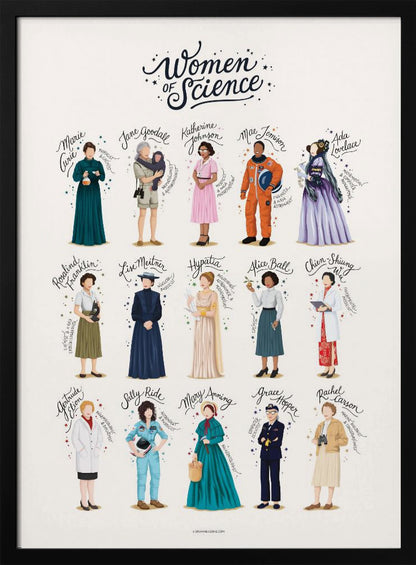An illustrated poster titled 'Women of Science' featuring 15 influential female scientists throughout history. Each woman is depicted in full-length, with her name written in cursive above her, set against a light background and framed in black. Artwork