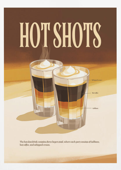 A vintage-style poster for a drink called 'Hot Shots'. The poster illustrates two layered drinks in shot glasses with labels for each layer: Galliano, hot coffee, and whipped cream. The design has a retro aesthetic with a warm brown and cream color palette. Wall Art
