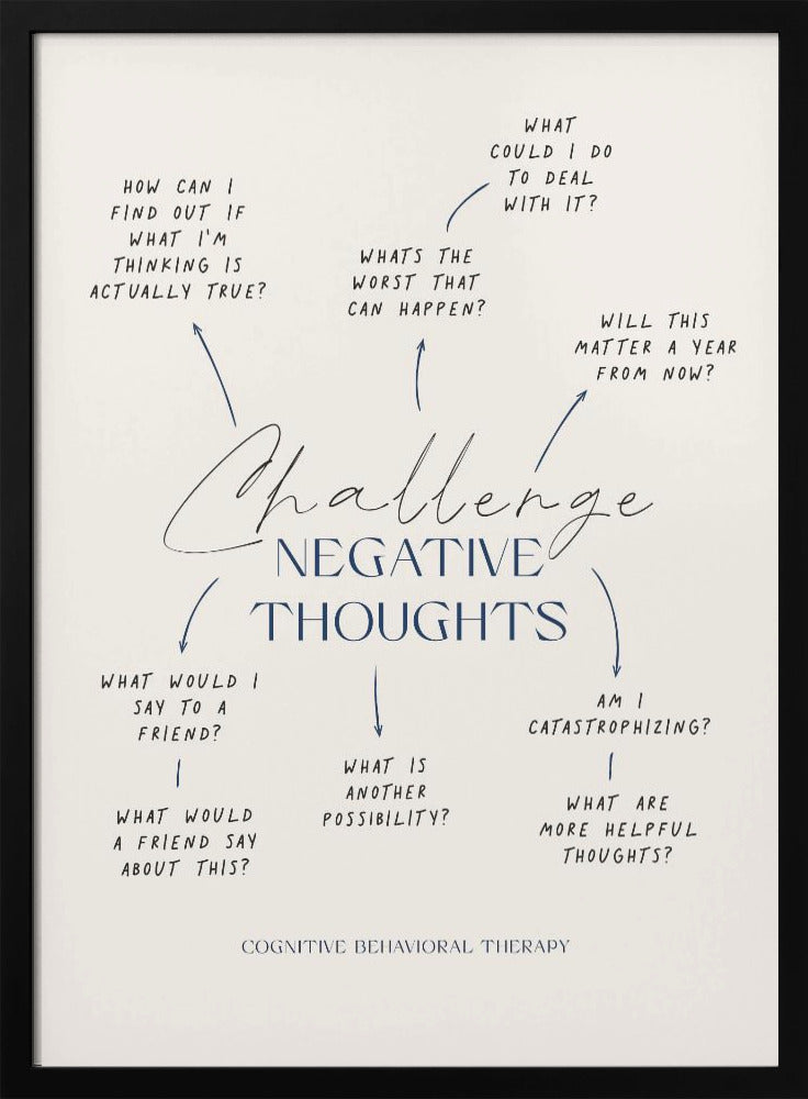 Negative Thoughts - Poster / Art Print