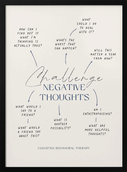 A framed poster about Cognitive Behavioral Therapy on a cream background. The central text reads 'Challenge Negative Thoughts' in elegant blue script and block lettering. Surrounding the title is a mind map with questions like 'What's the worst that can happen?' and 'Am I catastrophizing?' aimed at reframing negative thinking. The bottom of the poster identifies the concept as 'Cognitive Behavioral Therapy'. Decor