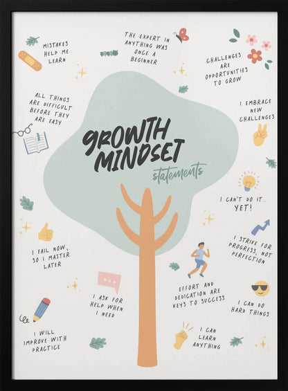 An inspirational poster about having a growth mindset, featuring a central illustration of a tree. The large, light green canopy of the tree has the text 'GROWTH MINDSET statements' in a bold, dark font. Various positive affirmations are scattered around the tree, such as 'Mistakes help me learn', 'I can do hard things', and 'I can't do it... YET!'. Each statement is accompanied by a small, colorful drawing like a book, a lightbulb, or flowers. Wall Art