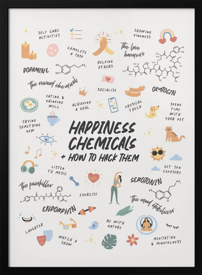 An infographic poster titled 'Happiness Chemicals + How to Hack Them' in a black frame. The poster details four chemicals—Dopamine, Oxytocin, Serotonin, and Endorphin—with their molecular structures and lists illustrated activities that can help release them, such as exercise, meditation, socializing, and self-care. Print
