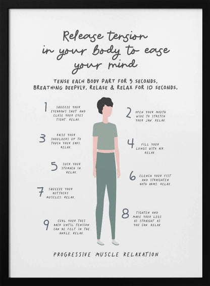 A framed informational poster on a white background detailing the steps for progressive muscle relaxation. Titled 'Release tension in your body to ease your mind,' it features a central illustration of a person in green clothing. Nine numbered steps with instructions for tensing and relaxing different muscle groups, from eyebrows to toes, surround the figure. Decor
