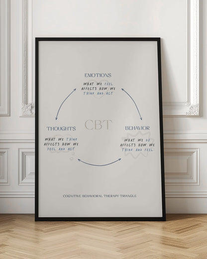 A framed educational poster illustrating the Cognitive Behavioral Therapy (CBT) triangle. On an off-white background, blue handwritten text and arrows connect 'EMOTIONS', 'THOUGHTS', and 'BEHAVIOR', explaining how each affects the others. The acronym 'CBT' is in the center. Decor