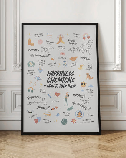 An infographic poster titled 'Happiness Chemicals + How to Hack Them' in a black frame. The poster details four chemicals—Dopamine, Oxytocin, Serotonin, and Endorphin—with their molecular structures and lists illustrated activities that can help release them, such as exercise, meditation, socializing, and self-care. Print