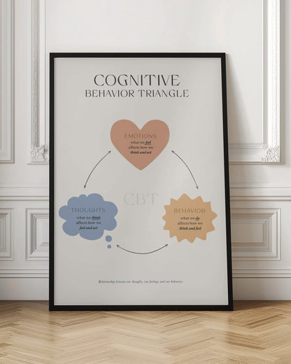 A framed educational poster illustrating the Cognitive Behavior Triangle (CBT). It features three interconnected shapes: a heart for 'Emotions', a thought bubble for 'Thoughts', and a starburst for 'Behavior', explaining how feelings, thoughts, and actions influence one another in a continuous cycle. Print