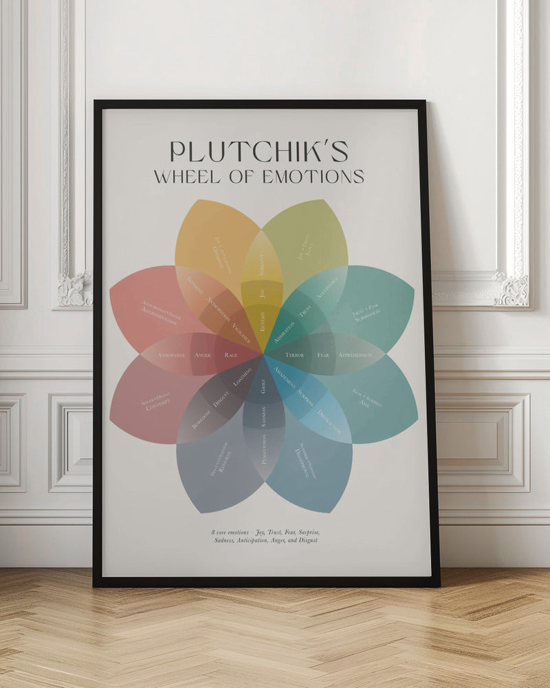 A framed educational poster displaying Plutchik's Wheel of Emotions, depicted as a colorful, flower-shaped diagram with overlapping petals in muted tones, each labeled with a different emotion on a cream background. Poster