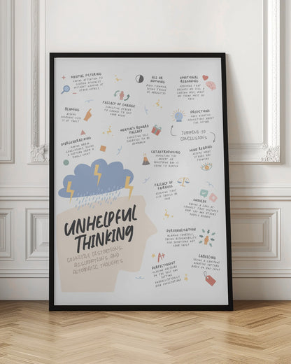 An educational infographic poster titled 'Unhelpful Thinking' detailing cognitive distortions. The central graphic is a beige silhouette of a head with a blue storm cloud and lightning bolts above it. Various types of unhelpful thinking are listed with brief explanations and icons, including Mental Filtering, Blaming, All or Nothing, Jumping to Conclusions, Catastrophising, and Personalisation. Wall Art