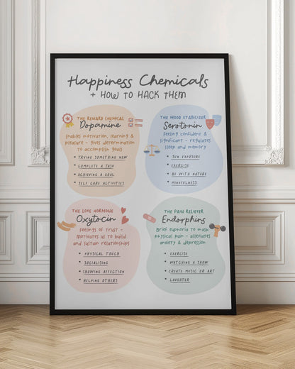 An educational poster titled 'Happiness Chemicals + How to Hack Them' displayed in a black frame. The poster is divided into four pastel-colored sections: orange for Dopamine (the reward chemical), blue for Serotonin (the mood stabilizer), pink for Oxytocin (the love hormone), and green for Endorphins (the pain reliever). Each section describes the chemical's function and lists activities to boost it, such as completing a task for dopamine or exercise for endorphins. Wall Art