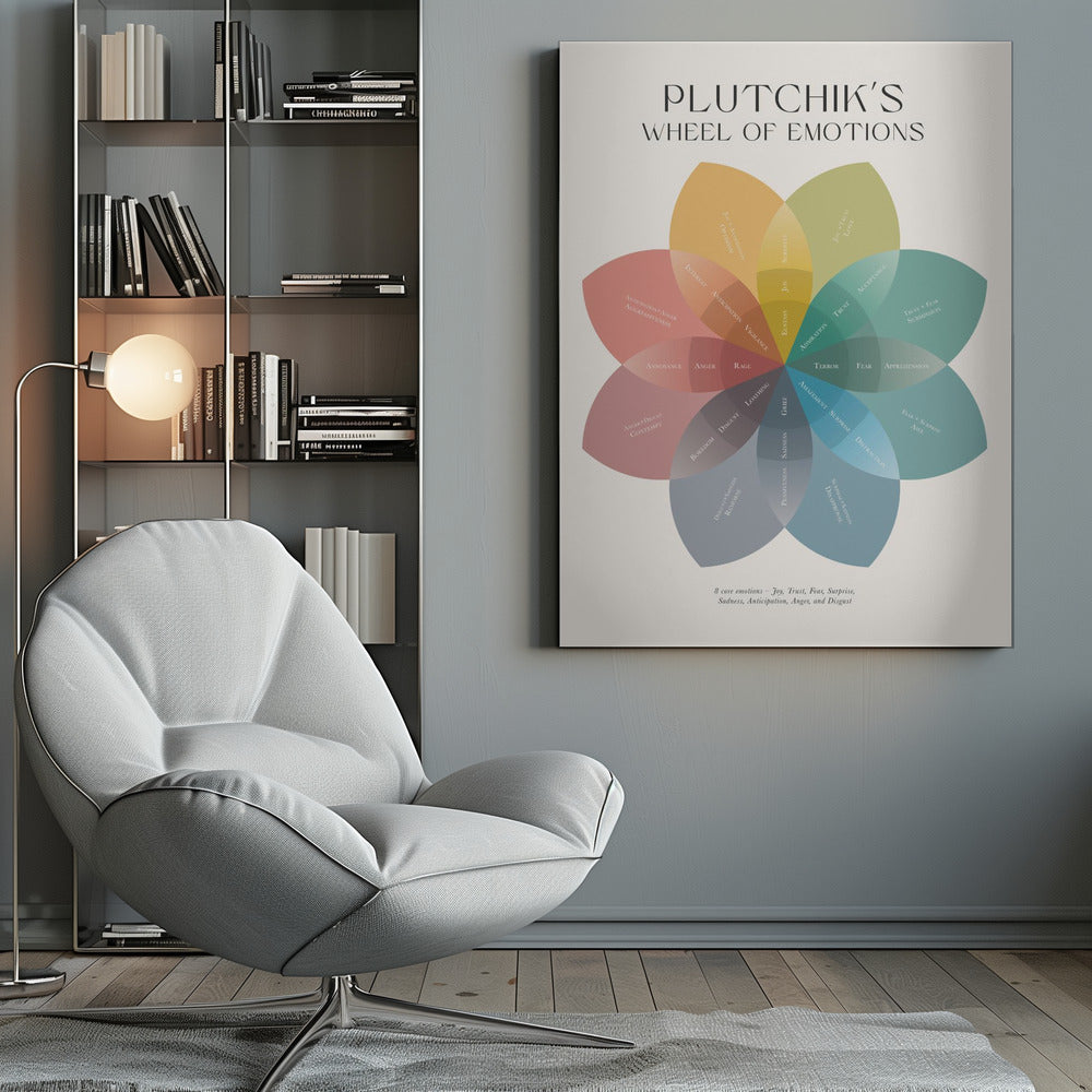 A framed educational poster displaying Plutchik's Wheel of Emotions, depicted as a colorful, flower-shaped diagram with overlapping petals in muted tones, each labeled with a different emotion on a cream background. Poster