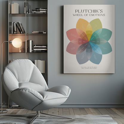 A framed educational poster displaying Plutchik's Wheel of Emotions, depicted as a colorful, flower-shaped diagram with overlapping petals in muted tones, each labeled with a different emotion on a cream background. Poster