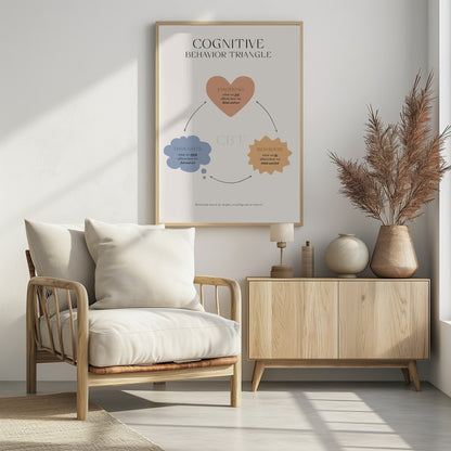 A framed educational poster illustrating the Cognitive Behavior Triangle (CBT). It features three interconnected shapes: a heart for 'Emotions', a thought bubble for 'Thoughts', and a starburst for 'Behavior', explaining how feelings, thoughts, and actions influence one another in a continuous cycle. Print