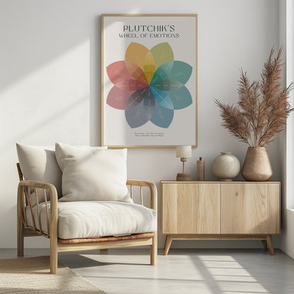 A framed educational poster displaying Plutchik's Wheel of Emotions, depicted as a colorful, flower-shaped diagram with overlapping petals in muted tones, each labeled with a different emotion on a cream background. Poster