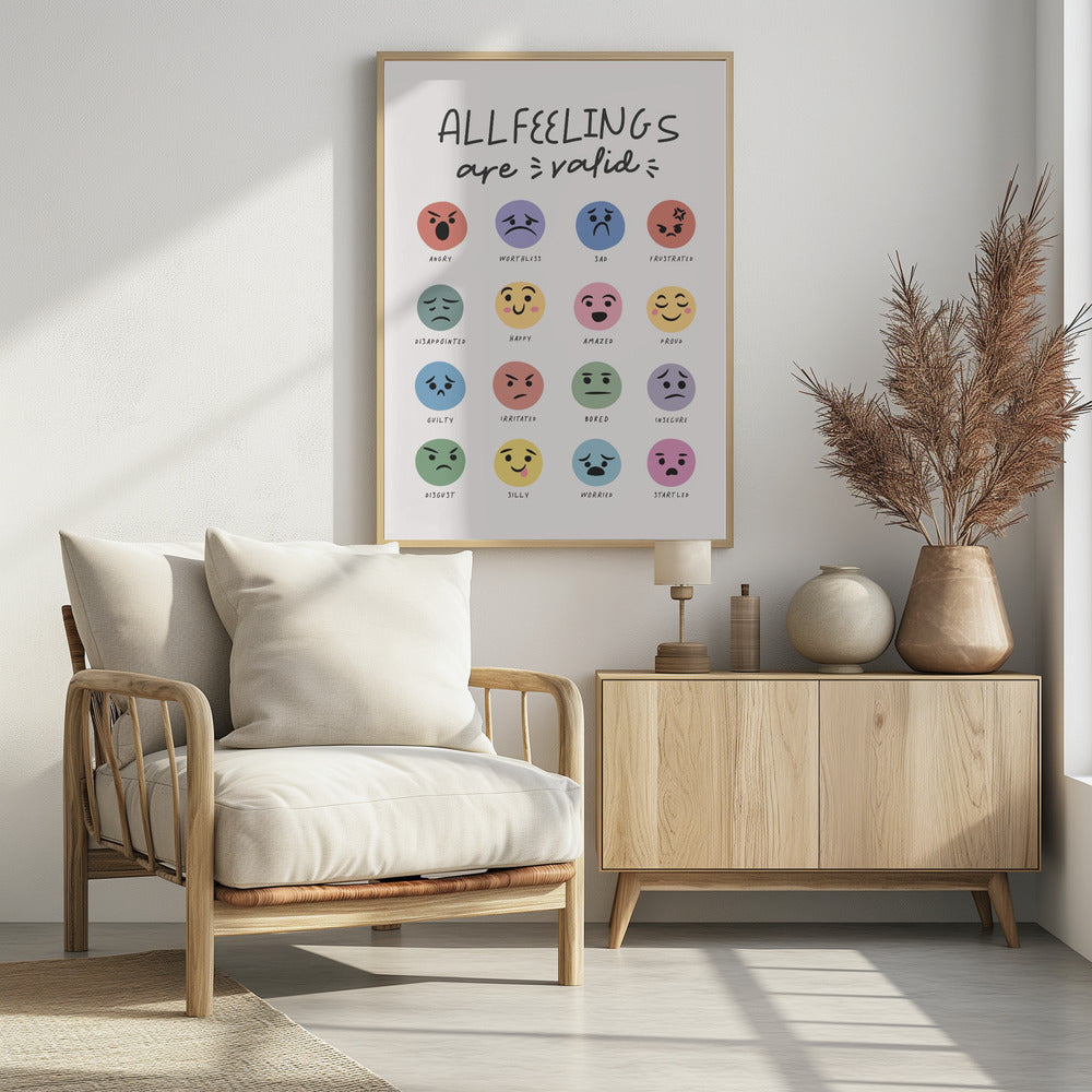 A framed poster titled 'ALL FEELINGS are valid' in a handwritten font. Below the title is a grid of 16 colorful circular emojis, each depicting a different emotion such as angry, happy, sad, and proud, with the name of the feeling written below each emoji. Wall Art